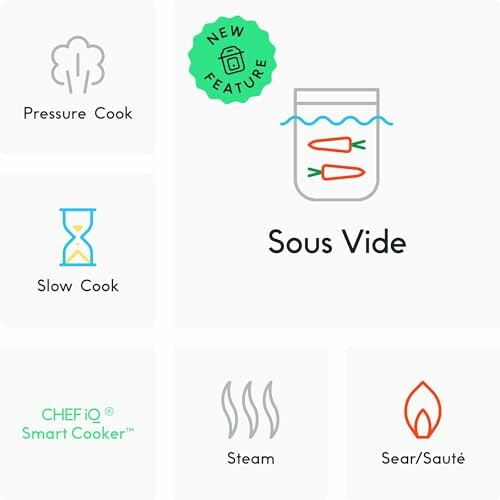 Icons for Pressure Cook, Slow Cook, Sous Vide, Steam, and Sear/Sauté.
