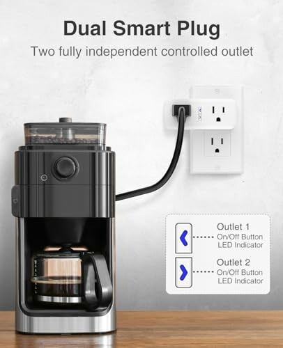 Coffee maker connected to dual smart plug on wall.