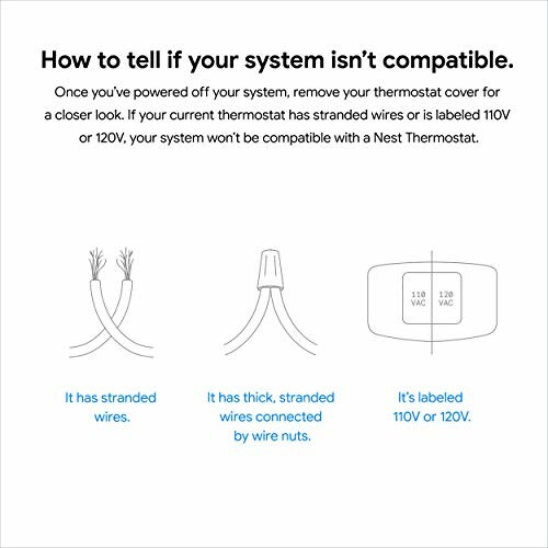 Guide to checking thermostat compatibility with Nest, showing signs like stranded wires and voltage labels.