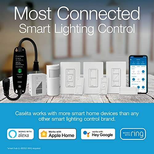 Smart lighting control devices with compatibility icons for Alexa, Apple Home, Google, and Ring.